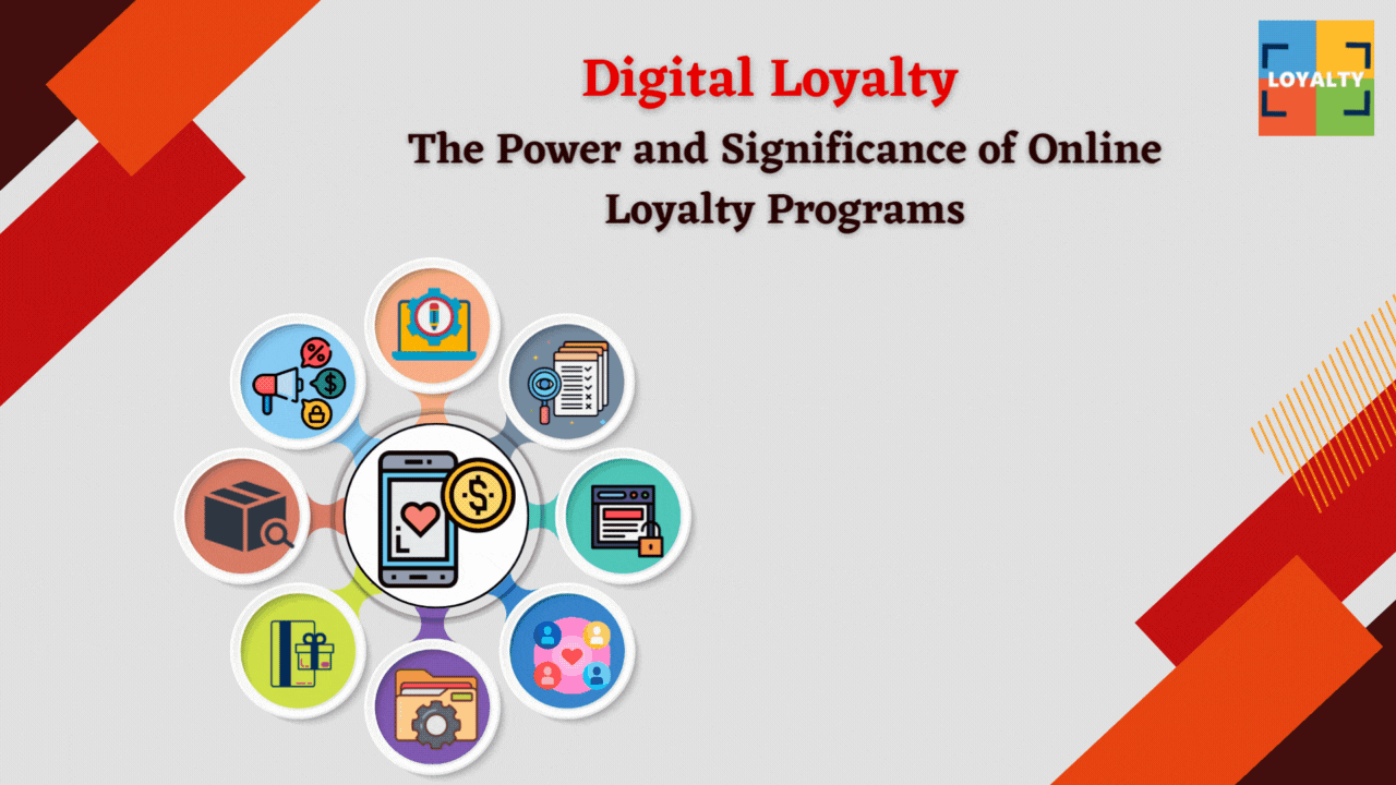 Digital Loyalty: The Power and Significance of Online Loyalty Programs